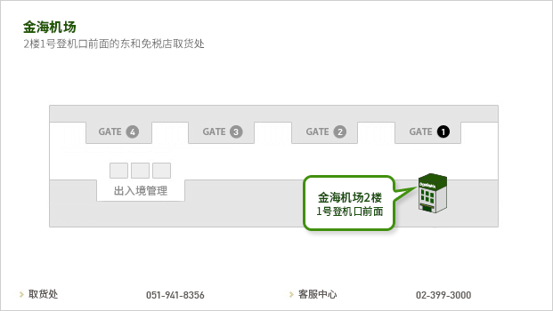 gimhae_map