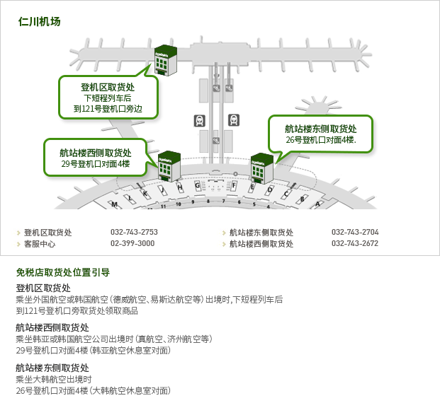 icn_map