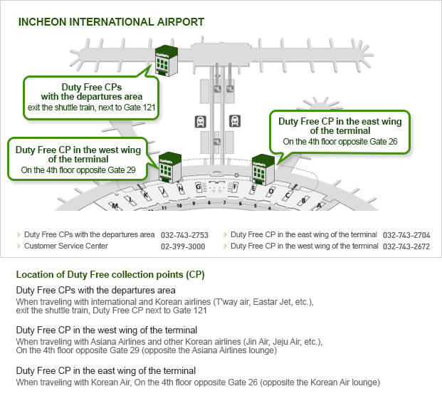 icn_map