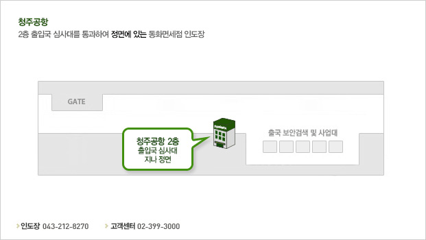 icn_map