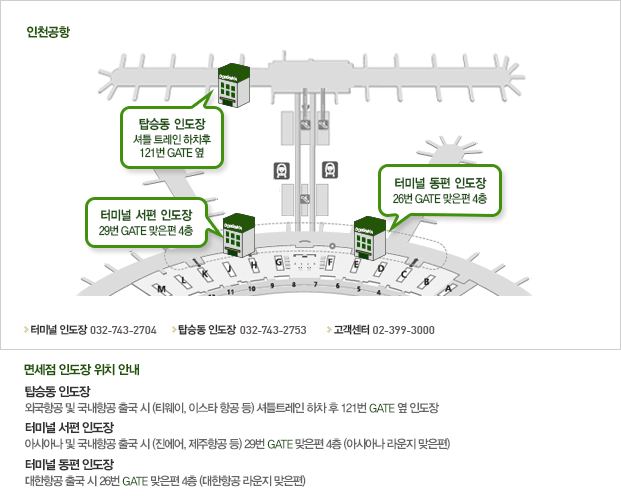 icn_map