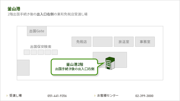 icn_map