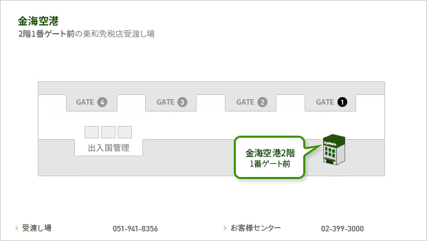 icn_map