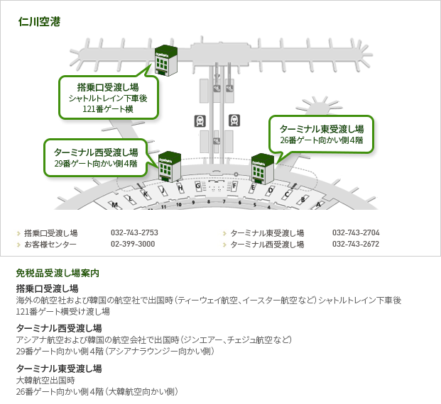 icn_map