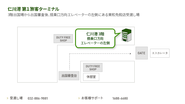 icn_map